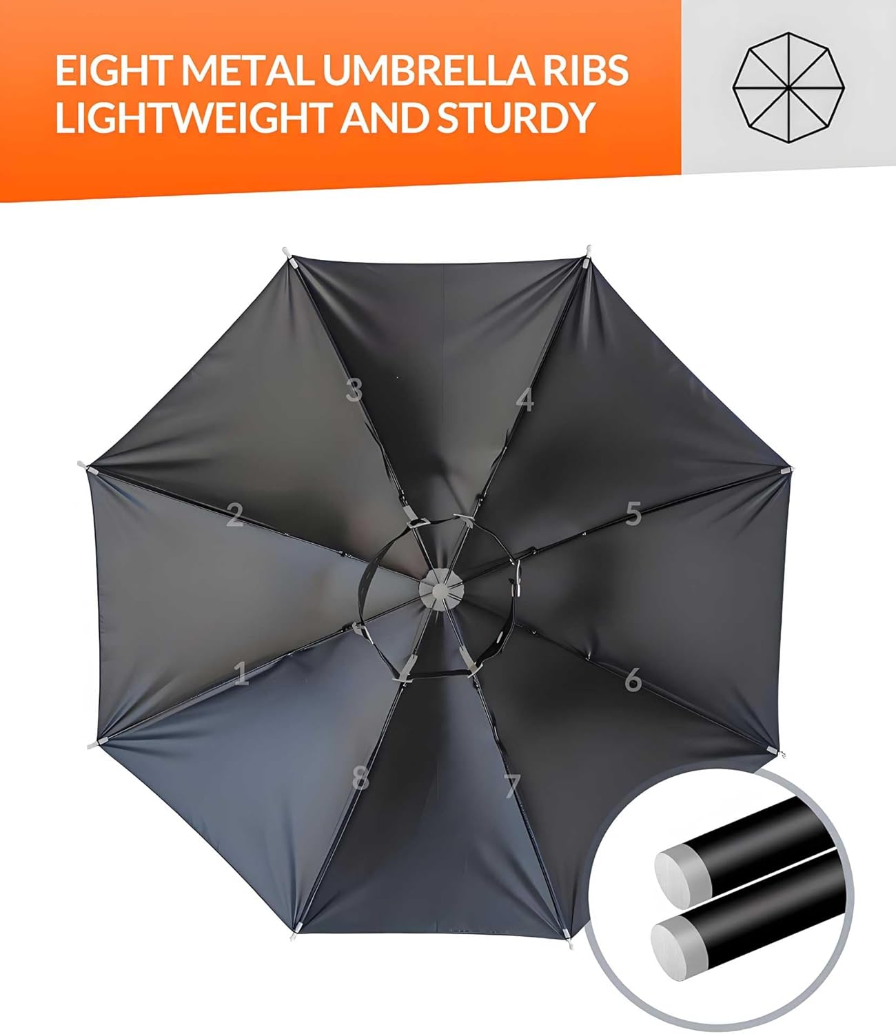 Sun Umbrella Hat for Adults - 27 inch, Lightweight & Comfortable, Fits 20.9"-25" Heads, Umbrella Hats for Women Men