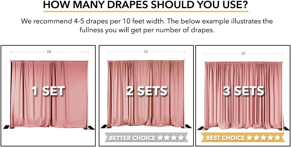 AK TRADING CO. 10 feet x 10 feet Polyester Backdrop Drapes Curtains Panels with Rod Pockets - Wedding Ceremony Party Home Window Decorations - Lemon Yellow