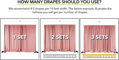 AK TRADING CO. 10 feet x 10 feet Polyester Backdrop Drapes Curtains Panels with Rod Pockets - Wedding Ceremony Party Home Window Decorations - Lemon Yellow