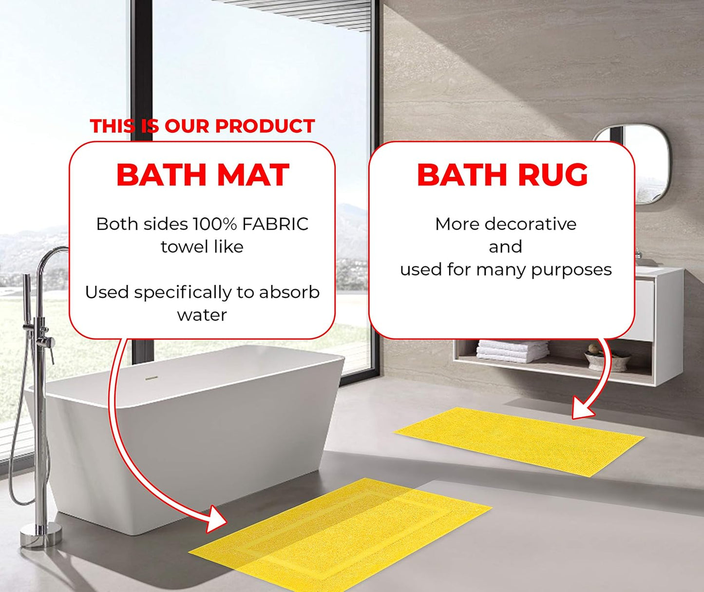 100% Cotton Bath Mats for Bathroom Floor Set of 2 Pack, 20x34 Soft Absorbent Washable Quick Dry Tub Bathmat, Yellow