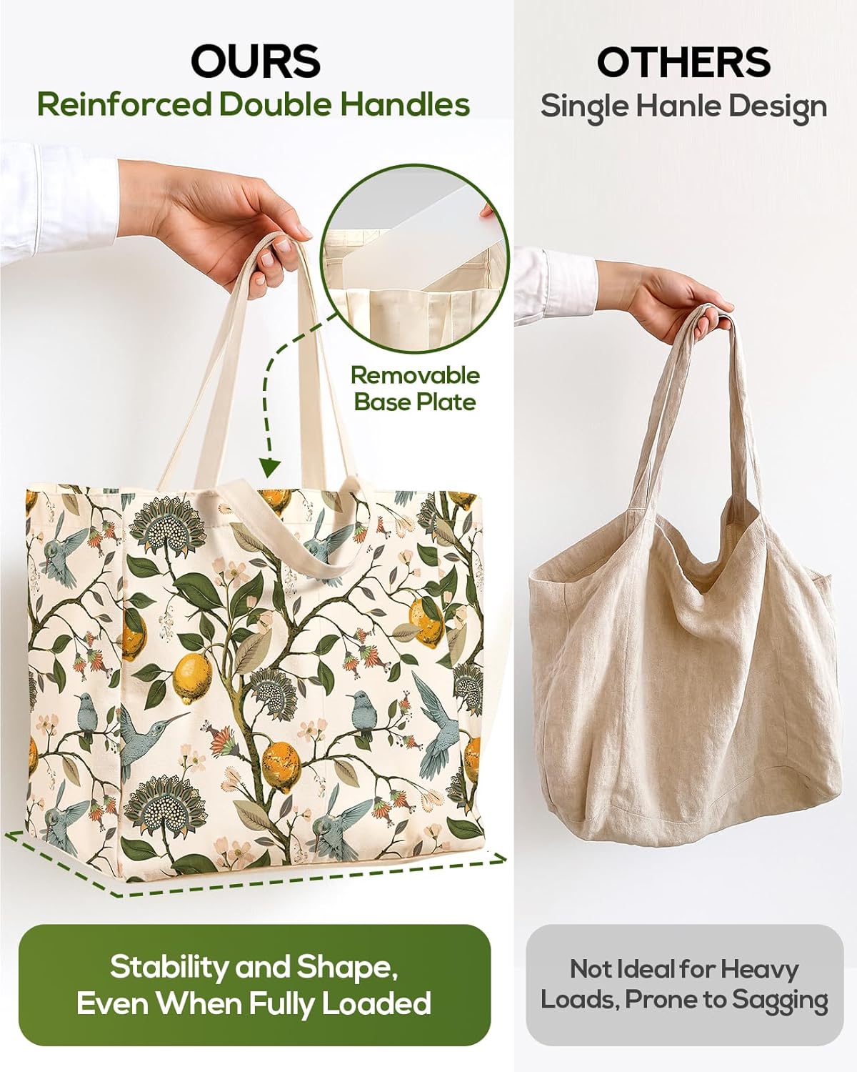 Extra Large Canvas Grocery Tote Bag | Inner Pockets, Double Handle Straps, Reusable Washable Foldable Shopping Shoulder Bag