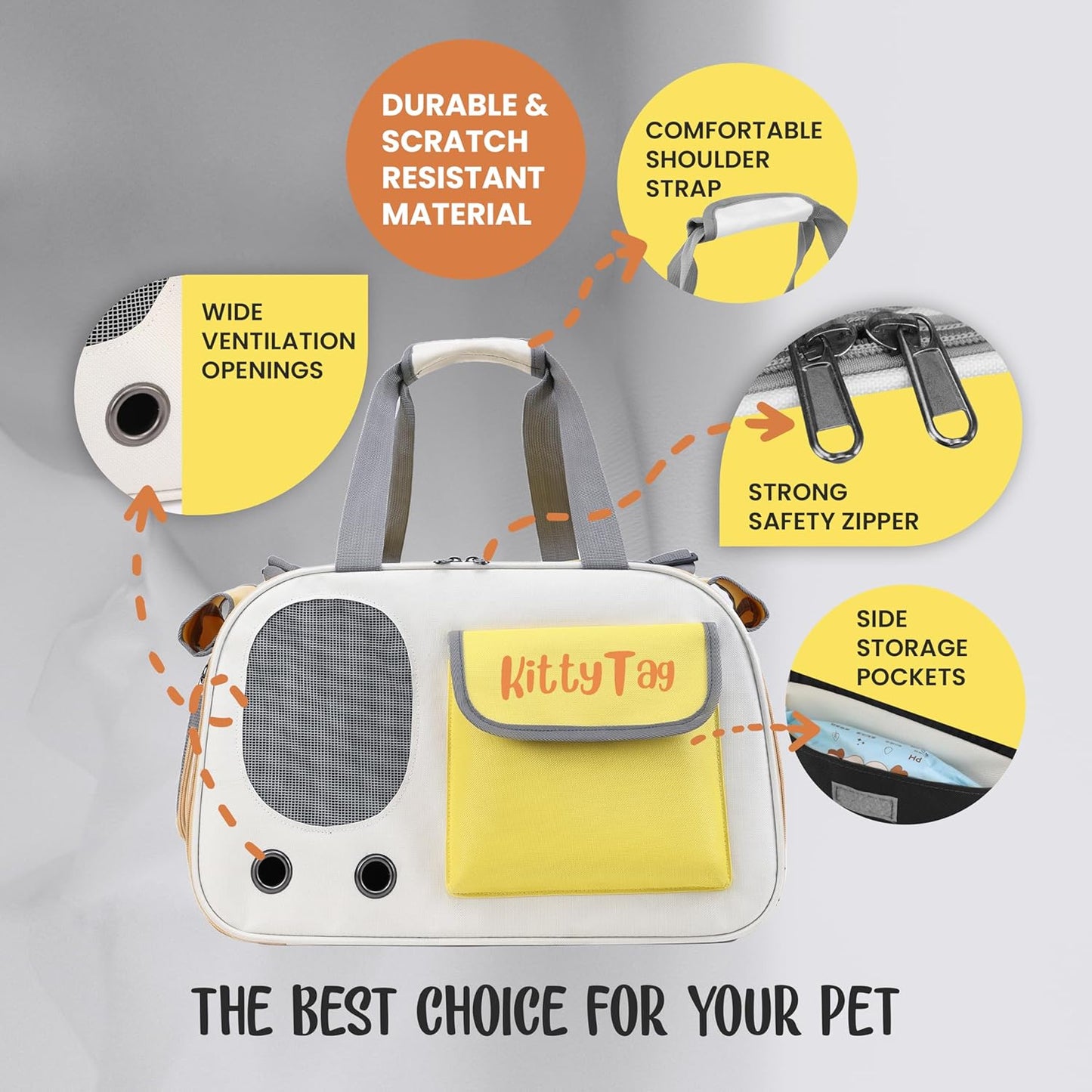 Pet Carrier, Puppy Small Dog Carrier, Cat Carrier Bag, Waterproof Premium PU Leather Carrying Handbag for Outdoor Travel Walking Hiking Shopping (Yellow)