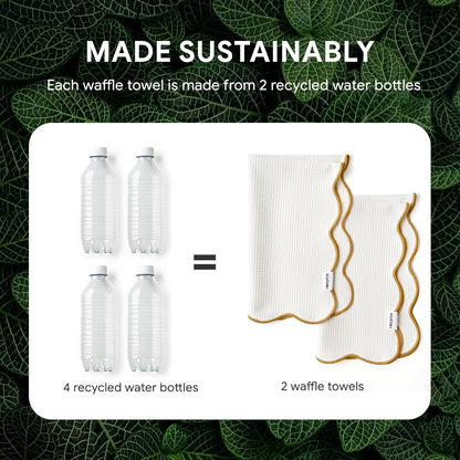 RECYCO Waffle Kitchen Towel Set of 2 - Quick Dry Microfiber Sustainable Dish Towels - Ultra Absorbent Reusable Cleaning Tea Towels - Lightweight Hand Towels,16”x 28”, Gold Yellow