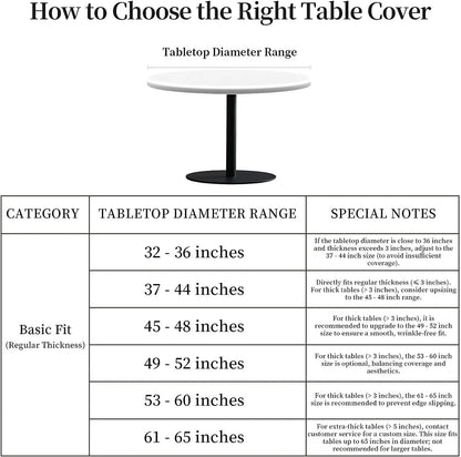 Waterproof Round Tablecloth with Elastic Edge, Fitted Round Table Cover Wipeable Summer Tablecover Fits Tables up to 37”-44“ for Kitchen Picnic Party, Lemon