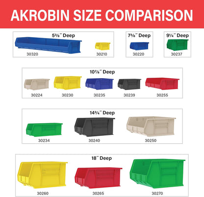 30230 AkroBins Plastic Storage Bins, Space-Saving Stackable Bins for Garage, Pantry, Craft Organization, 11" x 5" x 5", Yellow, 12-Pack