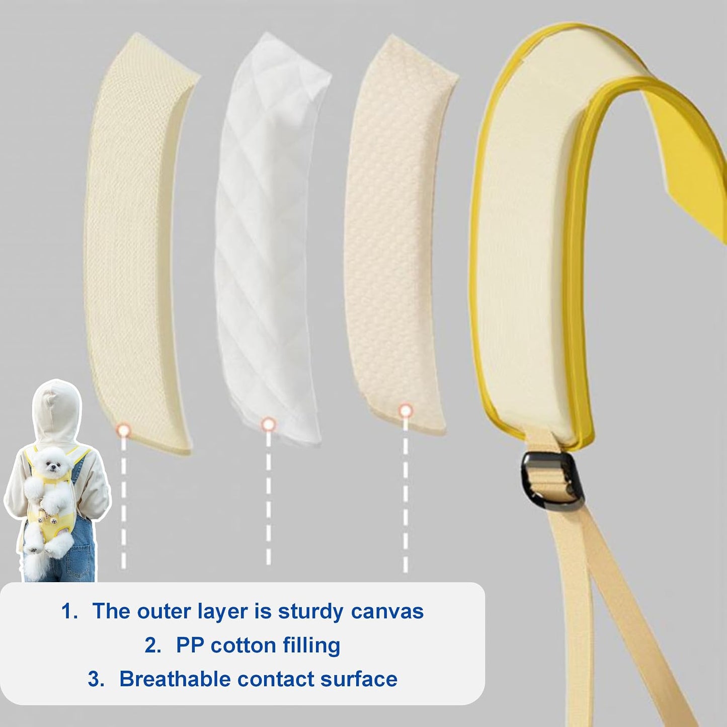 Cartoon Dog Front Carrier Backpack Legs Out Bear Pet Travel Sling Bag Adjustable Shoulder Straps Safety Leash Breathable Canvas Mesh (Yellow, Medium)