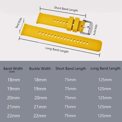 Watch Strap 18mm 19mm 20mm 21mm 22mm, Quick Release Silicone Watch Bands for Men Women