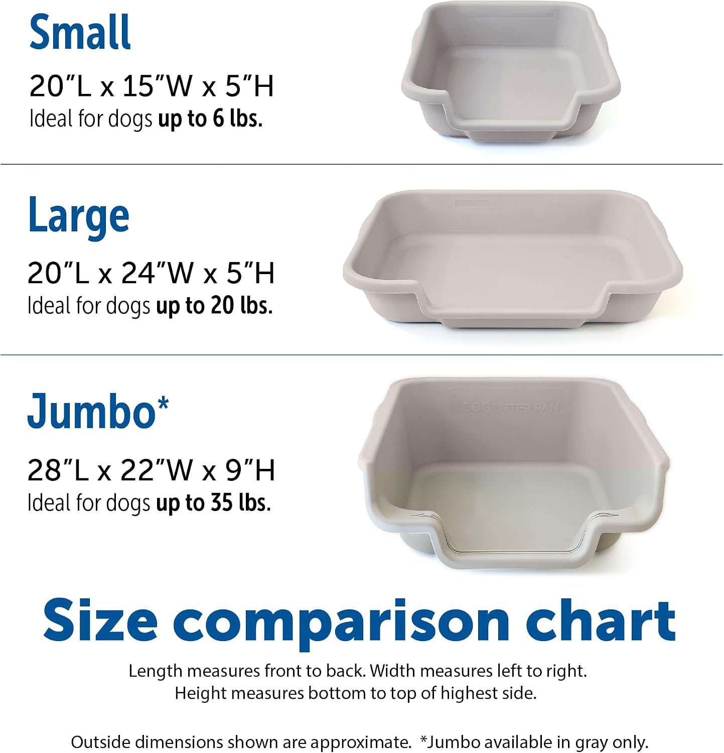 Large Dog Indoor Litter Box Up to 20 Lbs, Blacksmithe Black | Durable & Pet Safe Puppy Litter Box, Indoor Open Top Entry Dog Litter Pan, Comfortable & Great for Dogs, Made in USA