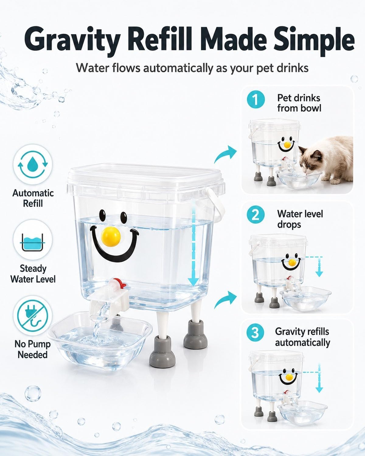 Pet Water Dispenser with Large Capacity Automatic Gravity Cat Fountain | Waterer No Electricity Spill Free Refill Water Bowl Dish Clear Reservoir Tank for Small Medium Cats Dogs(Yellow Nose-B,3L)