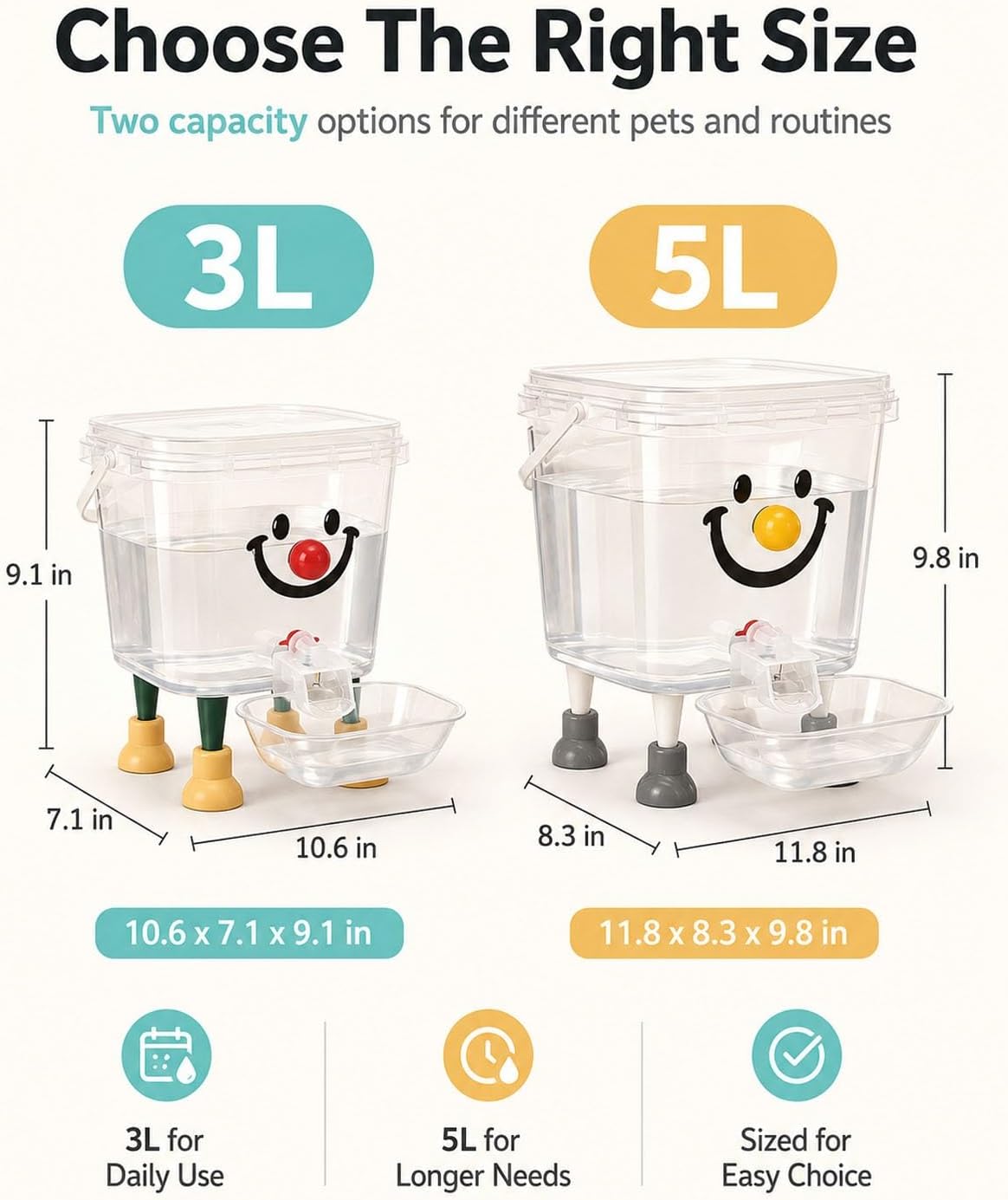 Pet Water Dispenser with Large Capacity Automatic Gravity Cat Fountain | Waterer No Electricity Spill Free Refill Water Bowl Dish Clear Reservoir Tank for Small Medium Cats Dogs(Yellow Nose-B,3L)