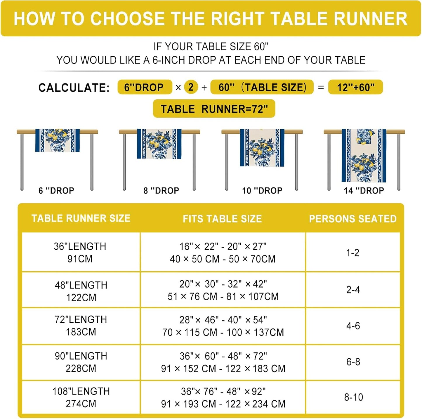 Summer Amalfi Coast Lemon Floral Table Runner Flowers Burlap Table Runners, Blue and White Chinoiserie Coffee Table Center Decor for Home Kitchen Dining Party Indoor Outdoor 13x72 Inch