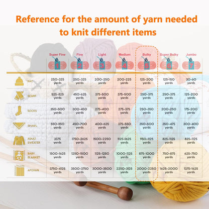 Yarn for Crocheting, 100g / 109 yd 70% Cotton 30% Nylon #5 Bulky Tube Yarn, Soft Crochet & Knitting Yarn for Bags, Hats, Socks, Sweaters, Blankets(Yellow)