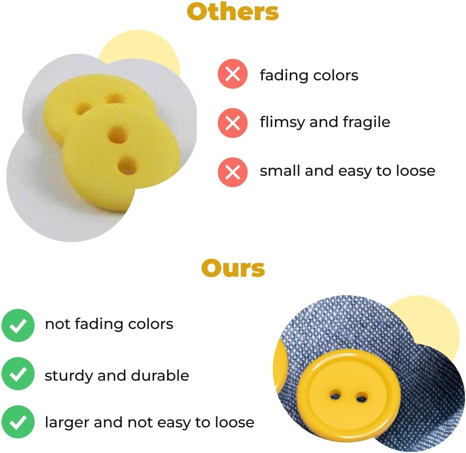 50 pcs Yellow Buttons for Sewing 0.8 inch Round Buttons 2 Hole 32L Plastic Decorative Bulk 20mm Size Ideal for Clothes Sewing Pants Suit Dress Crafts Supplies DIY Art Projects Replacement