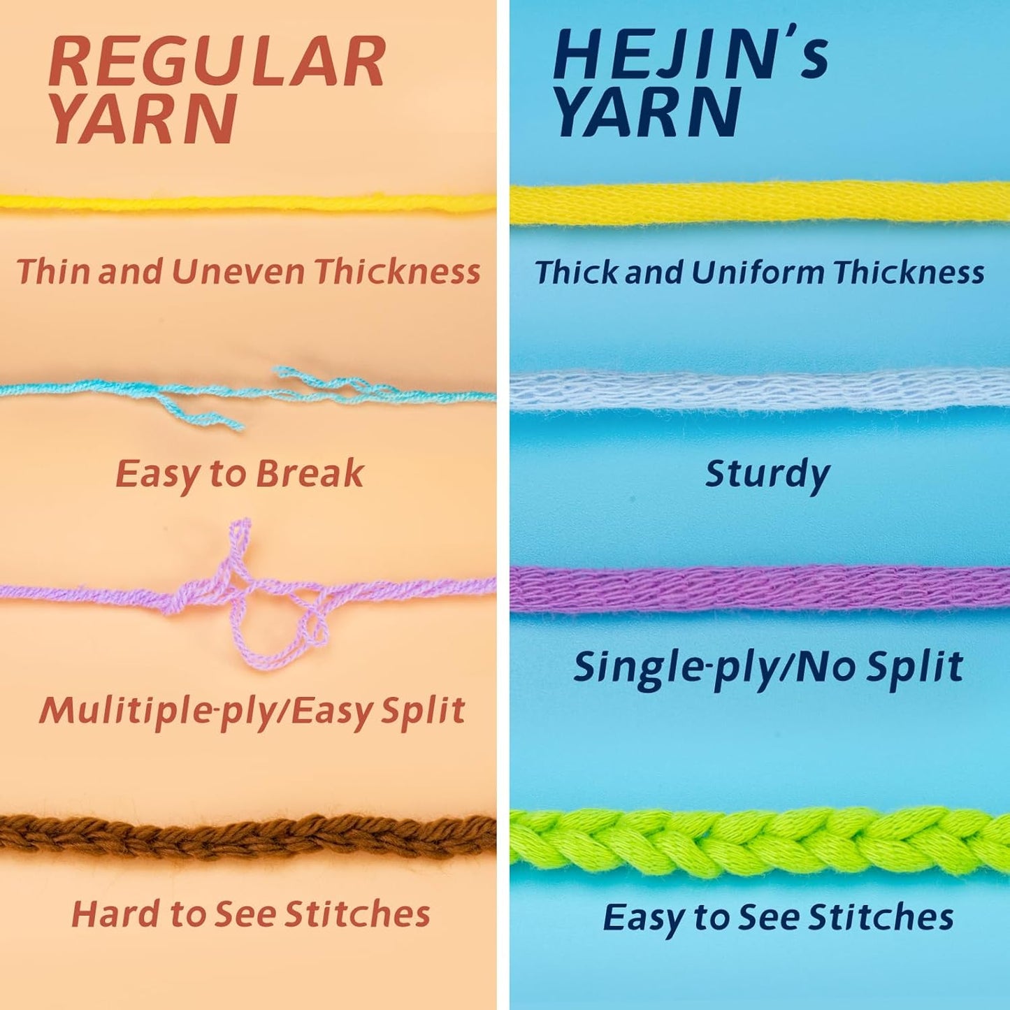 3x60g Yellow+White+Blue Yarn for Crocheting and Knitting;3x66m (72yds) Cotton Yarn for Beginners with Easy-to-See Stitches;Worsted-Weight Medium #4;Cotton-Nylon Blend Yarn for Beginners Crochet Kit