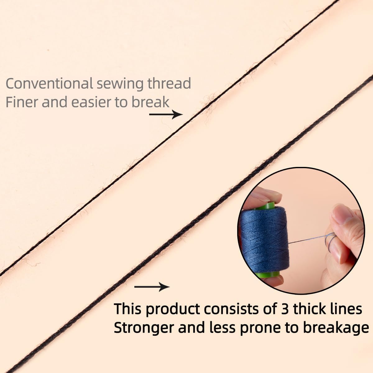 10 Color Sewing Thread Kit, Jean Thread 20s/3 Heavy Duty Strong Thick Spools,Needle and Polyester Threads Small kit, with Needle Threader and Thimble