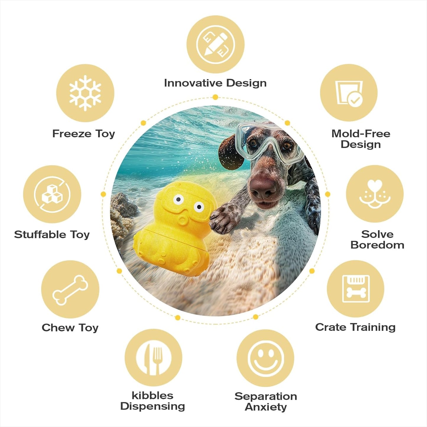 3-in-1 Treat-Dispensing Dog Puzzle Toy and Slow Feeder, Yellow | Octopus Puzzle Supports Frozen Treats,Dog Chew Toy,Kibble Dispensing and Slow Feeding,Interactive Dog Toys