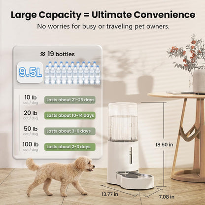 Dog Water Bowl Dispenser 9.5L, Wider Mouth Gravity Refilling (White) | With Stainless Steel Bowl Gravity Waterer, Large Capacity and Drinking Area Noise-Free for Pets