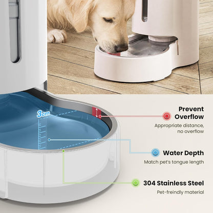Dog Water Bowl Dispenser 9.5L, Wider Mouth Gravity Refilling (White) | With Stainless Steel Bowl Gravity Waterer, Large Capacity and Drinking Area Noise-Free for Pets
