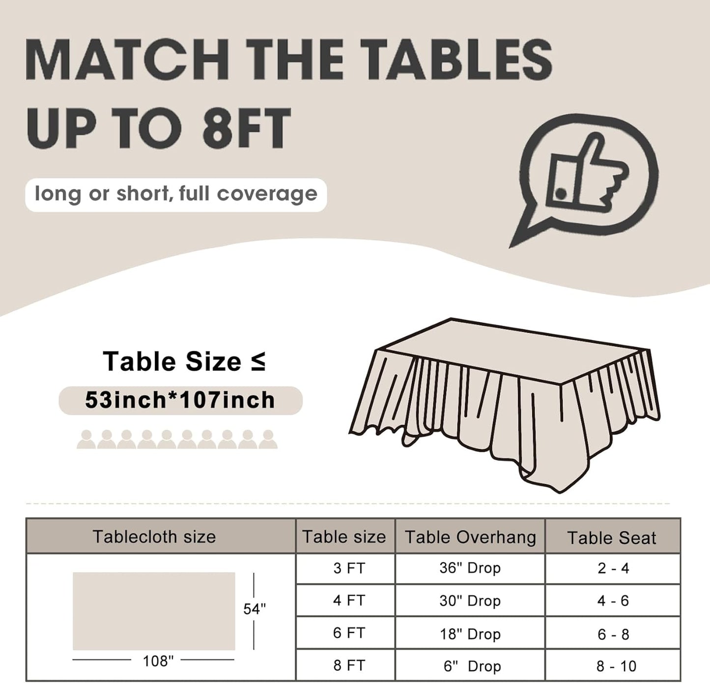 Plastic Table Cloth Disposable, 12 Pack Yellow Rectangle Tablecloth Individually Wrapped for Indoor&Outdoor, 54 x 108 Inch Table Cover for Party, Picnic, Birthday, Wedding & Dinner