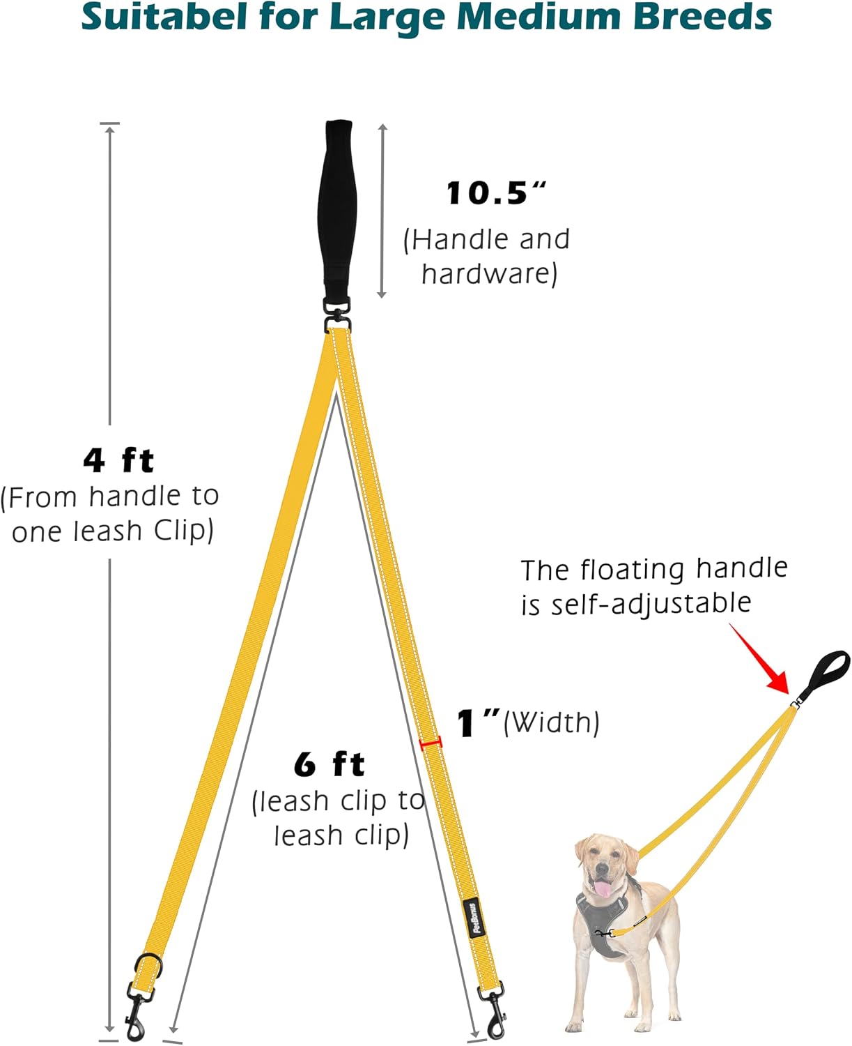 Two Point Control Dog Leash, No Tangle Training Walking Leashes | Soft Padded Handle, Reflective, Works with No Pull Harnesses, Converts to Single Lead for Medium Large Dogs, Yellow