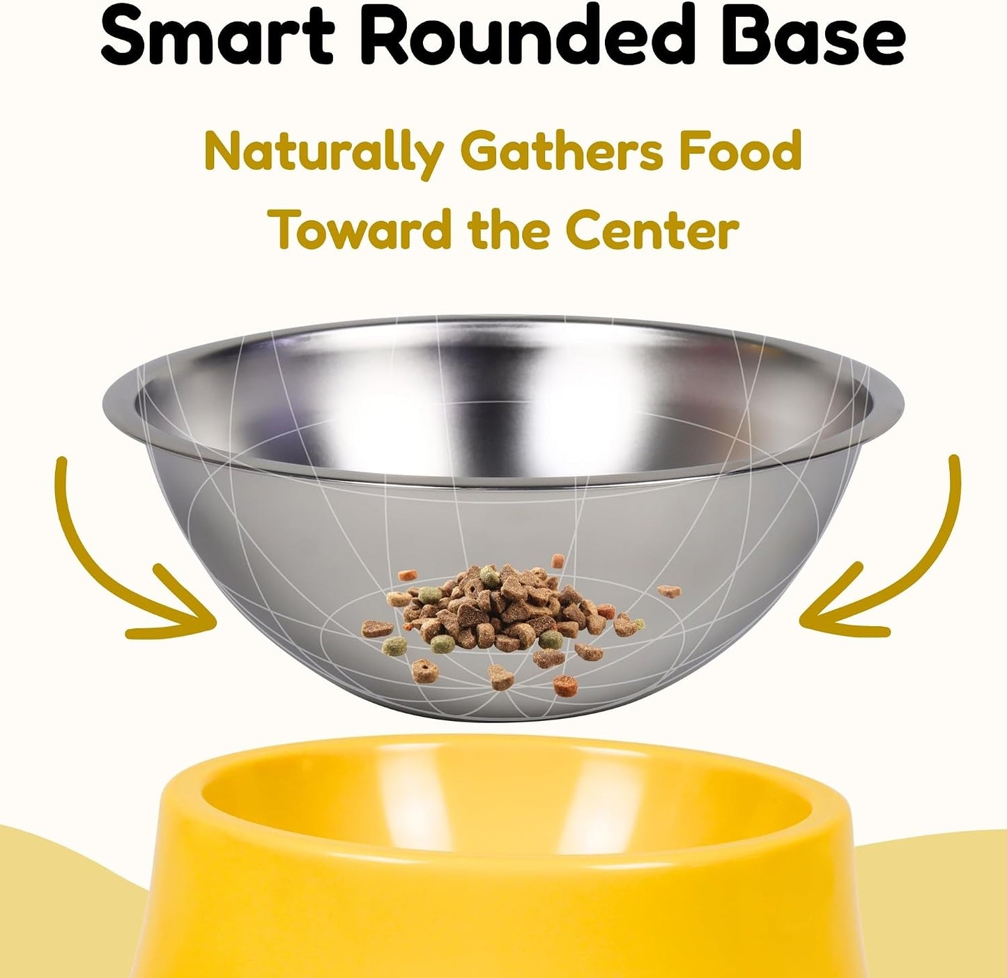 Elevated Dog Bowl, Melamine Raised Dog Food Bowl for Long-Eared Dogs, Stainless Steel Inner Bowl, Non-Slip Base (Yellow, M (420 ML / 2 Cups))