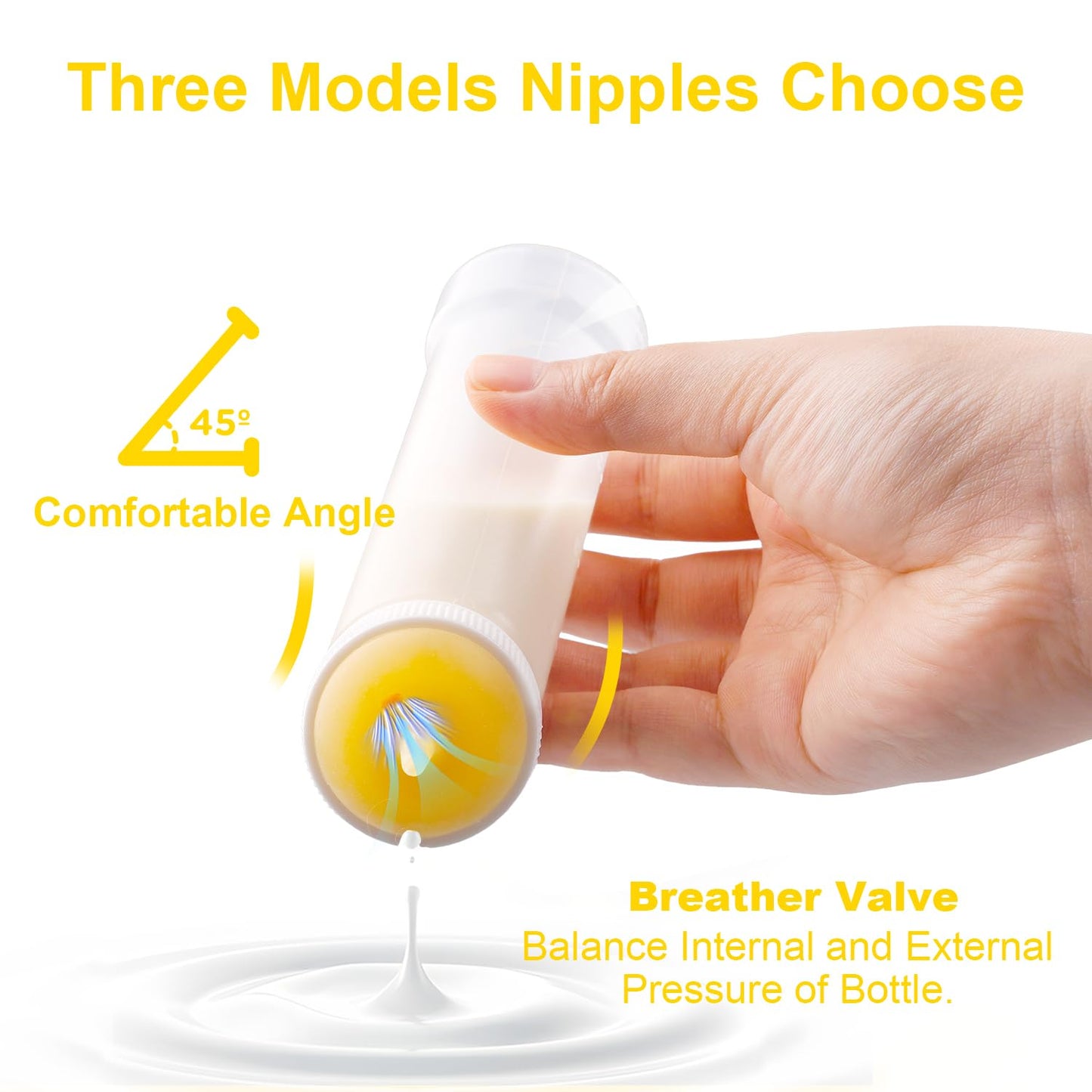 Pet Nursing Bottle for Newborn Animals,Kitten Bottle Feeding Kit Silicone Nipple for Kittens Puppys Rabbits Squirrel (Yellow, Small)