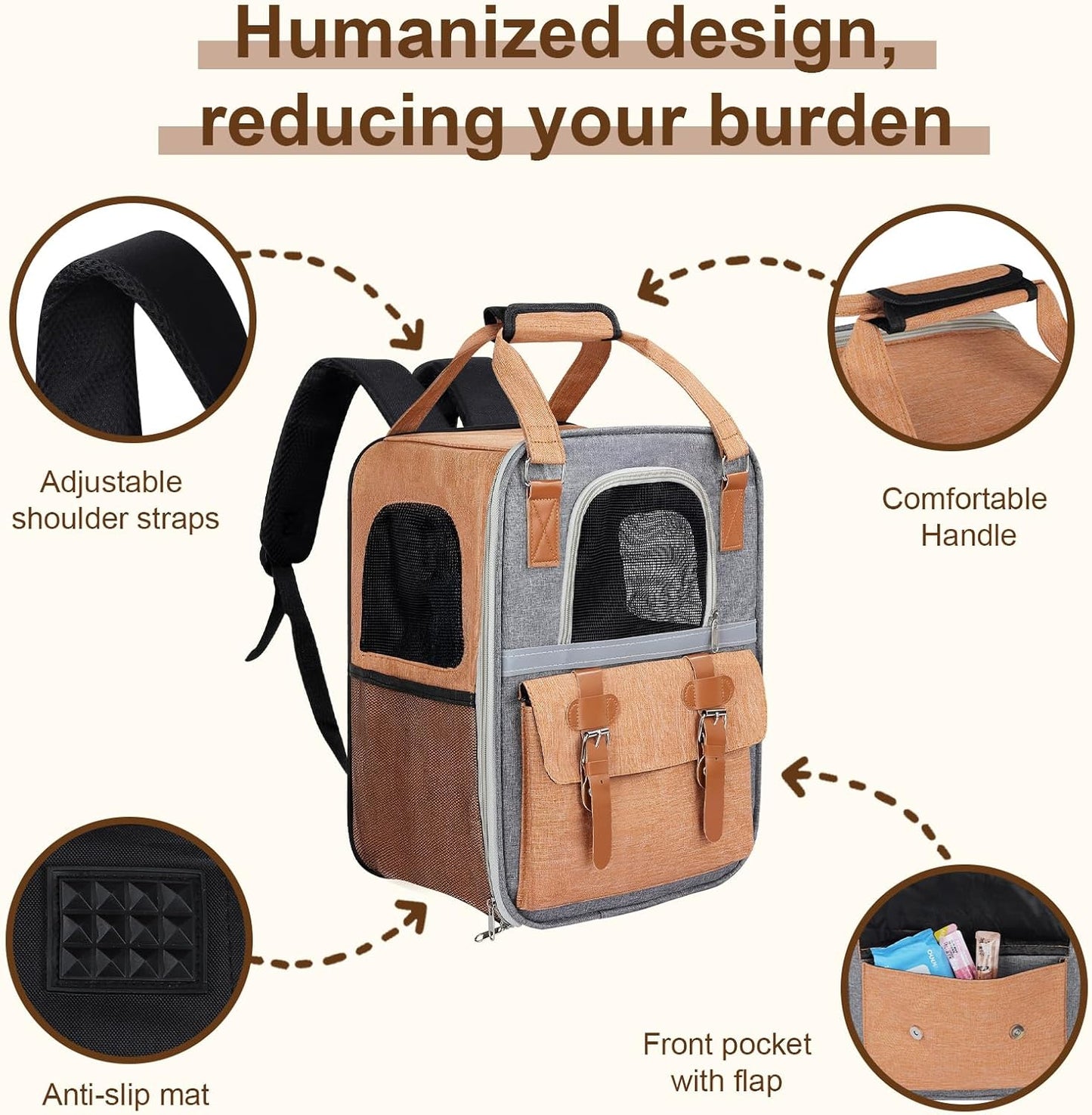 ‌ Cat Carrier Backpack, Airline Approved Mesh Dog Backpack with Breathable, Hiking, Travel, Camping, Pet Carriers Backpack for Large Cats and Small Dogs - Holds Pets up to 15 Lbs (Yellow)