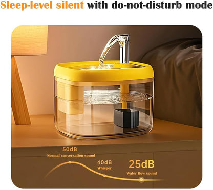 Cat Water Fountain for Drinking, 1.5L Cat Fountain Super Silent Pet Drinking Dispenser,Quiet Pump and Faucet Design Suitable for Cats and Dogs (Yellow)