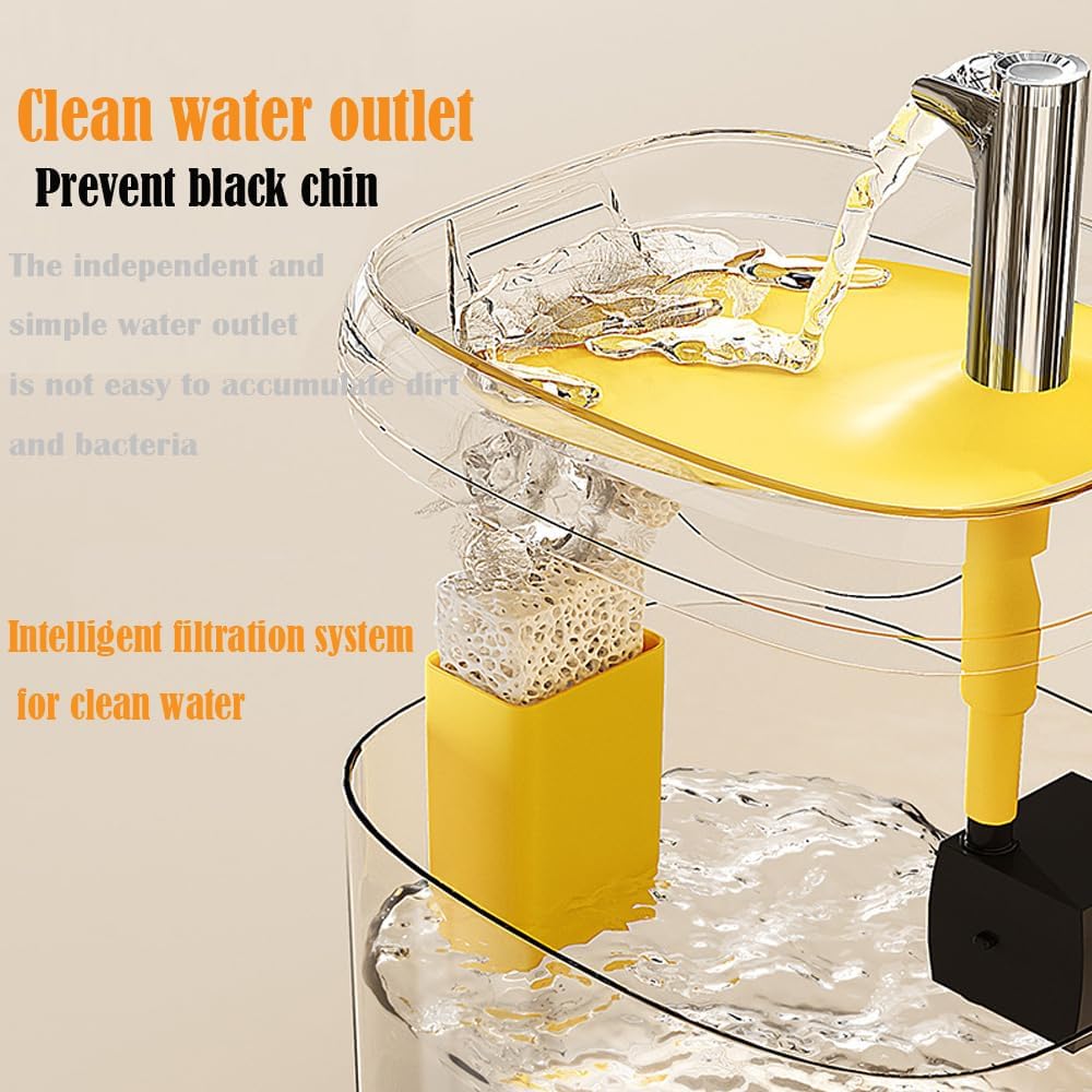 Cat Water Fountain for Drinking, 1.5L Cat Fountain Super Silent Pet Drinking Dispenser,Quiet Pump and Faucet Design Suitable for Cats and Dogs (Yellow)