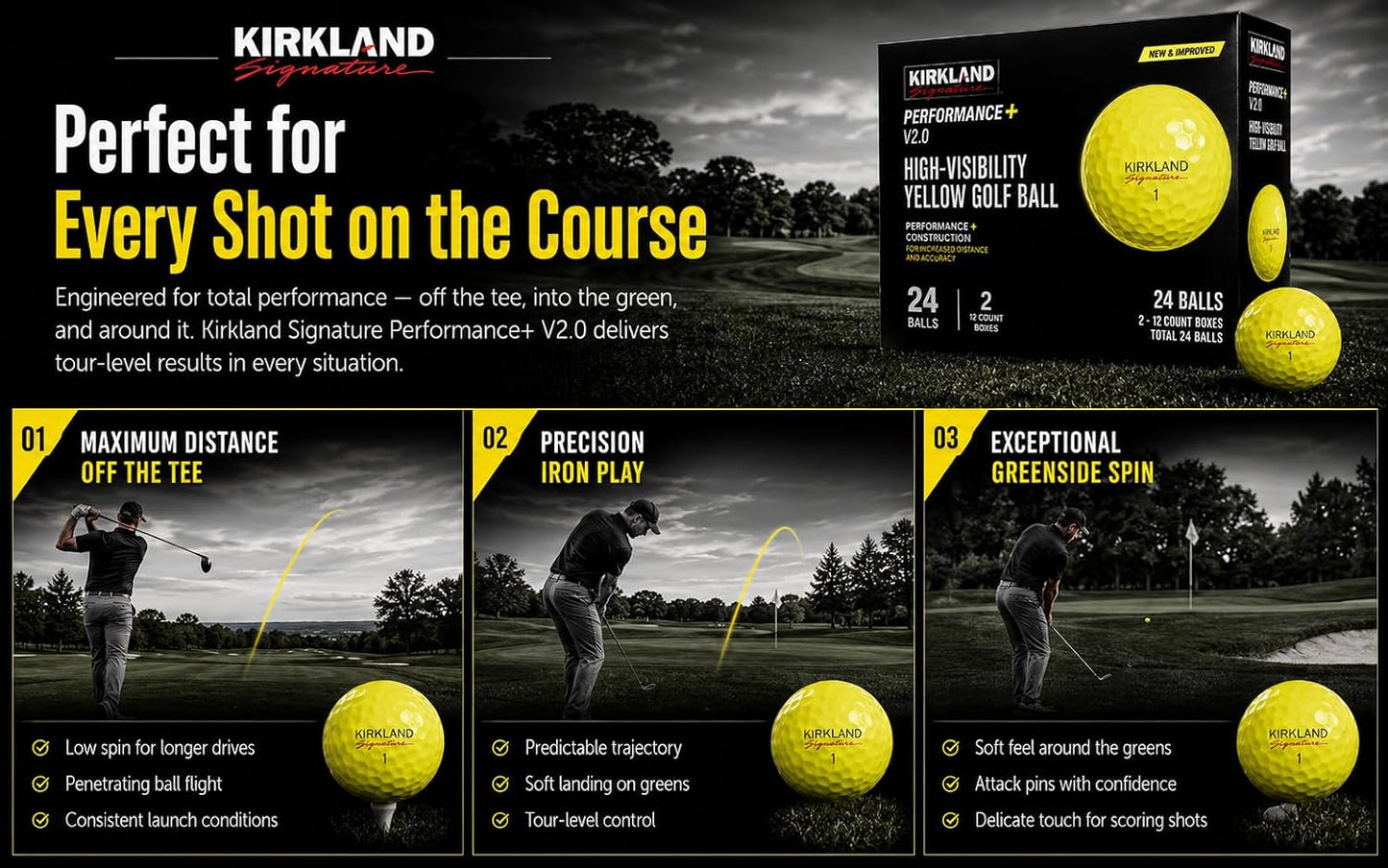 3-Piece Golf Balls, Version 2.0, Yellow, 24-Pack | Urethane cover for tour-level control & soft feel, low compression core for maximum distance, high visibility