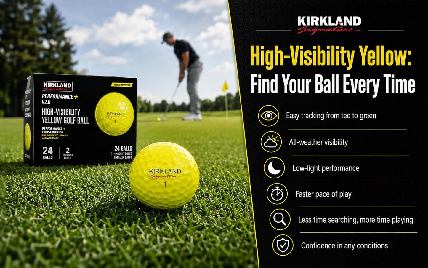 3-Piece Golf Balls, Version 2.0, Yellow, 24-Pack | Urethane cover for tour-level control & soft feel, low compression core for maximum distance, high visibility