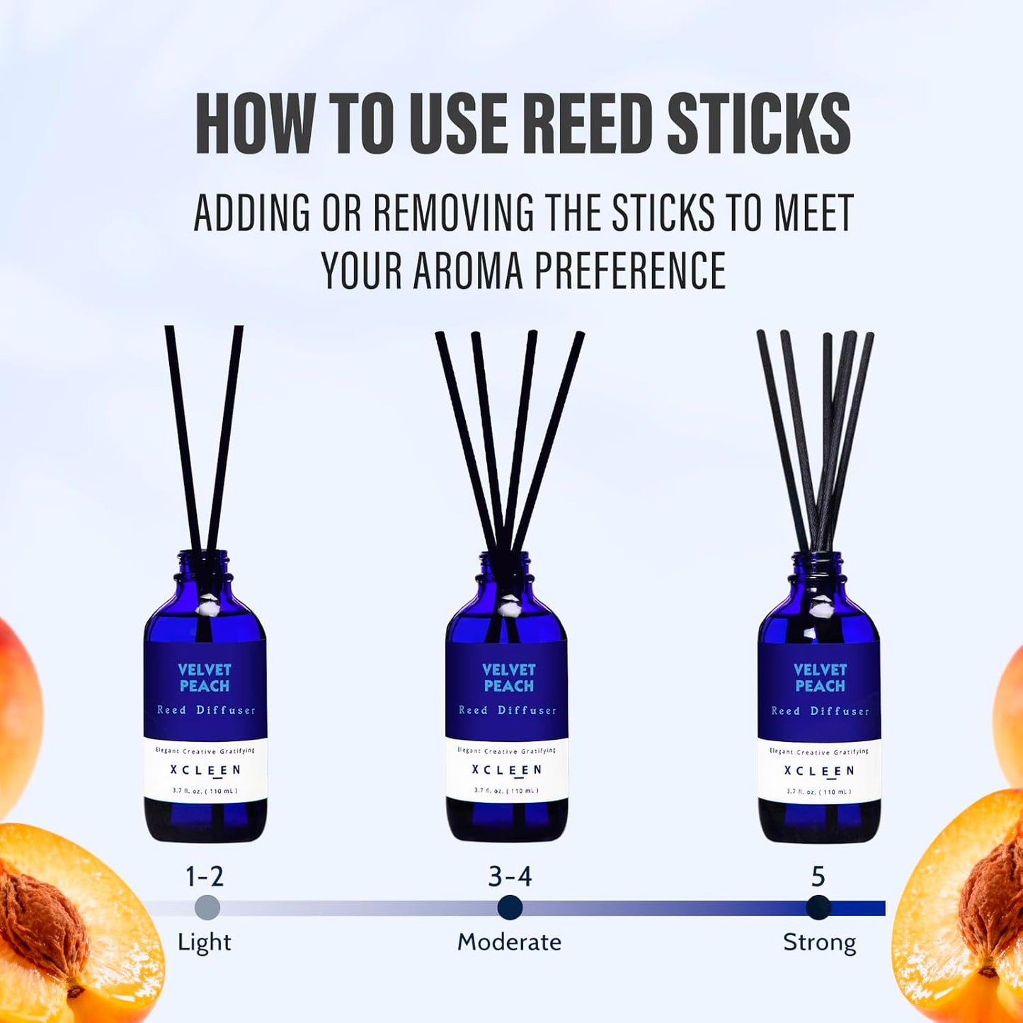 Citrus Scented Reed Diffuser, Orange, Lime & Lemon Oil Reed Diffuser, Real Citrus! Holiday Home Fragrance for Bathroom Office Decor