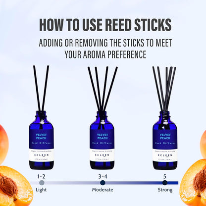 Citrus Scented Reed Diffuser, Orange, Lime & Lemon Oil Reed Diffuser, Real Citrus! Holiday Home Fragrance for Bathroom Office Decor