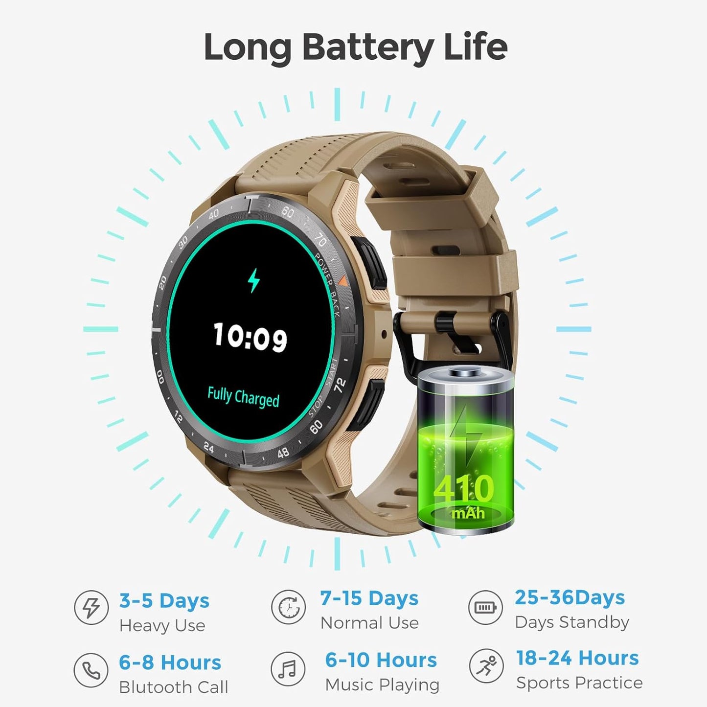 Smart Watches for Men, 1.43'' AMOLED Military Smart Watches for Women, IP68 Waterproof Fitness Watch for Android and iOS, Smartwatch with Heart Rate BP Sleep Monitor and Step Counter (Yellow)