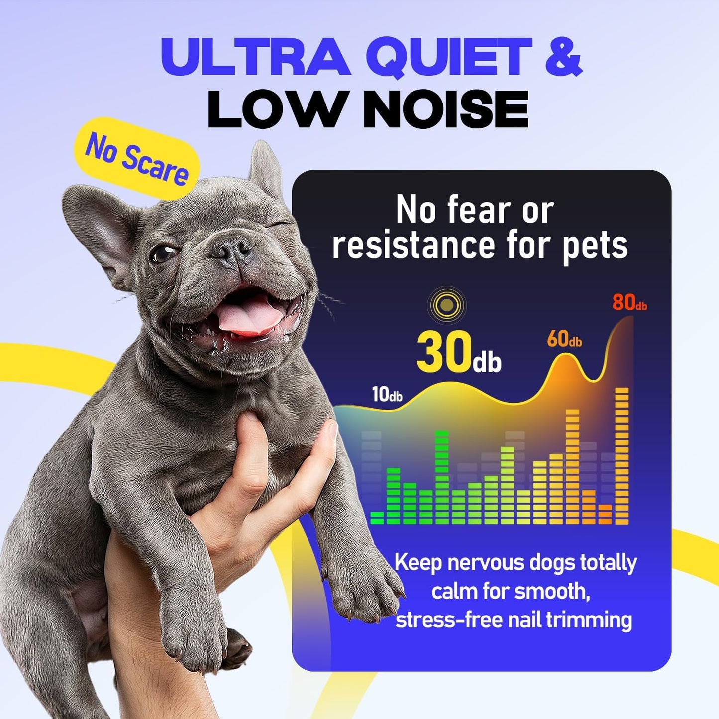 Whisper-Quiet Dog Nail Grinder 50% More Powerful for Sensitive Dogs,Cats | 6-Speed Pet Nail Trimmer with LED Display & 4 LED Lights, 3 Grinding Bits, No Over-Cutting,Stress-Free Grooming for All Pets