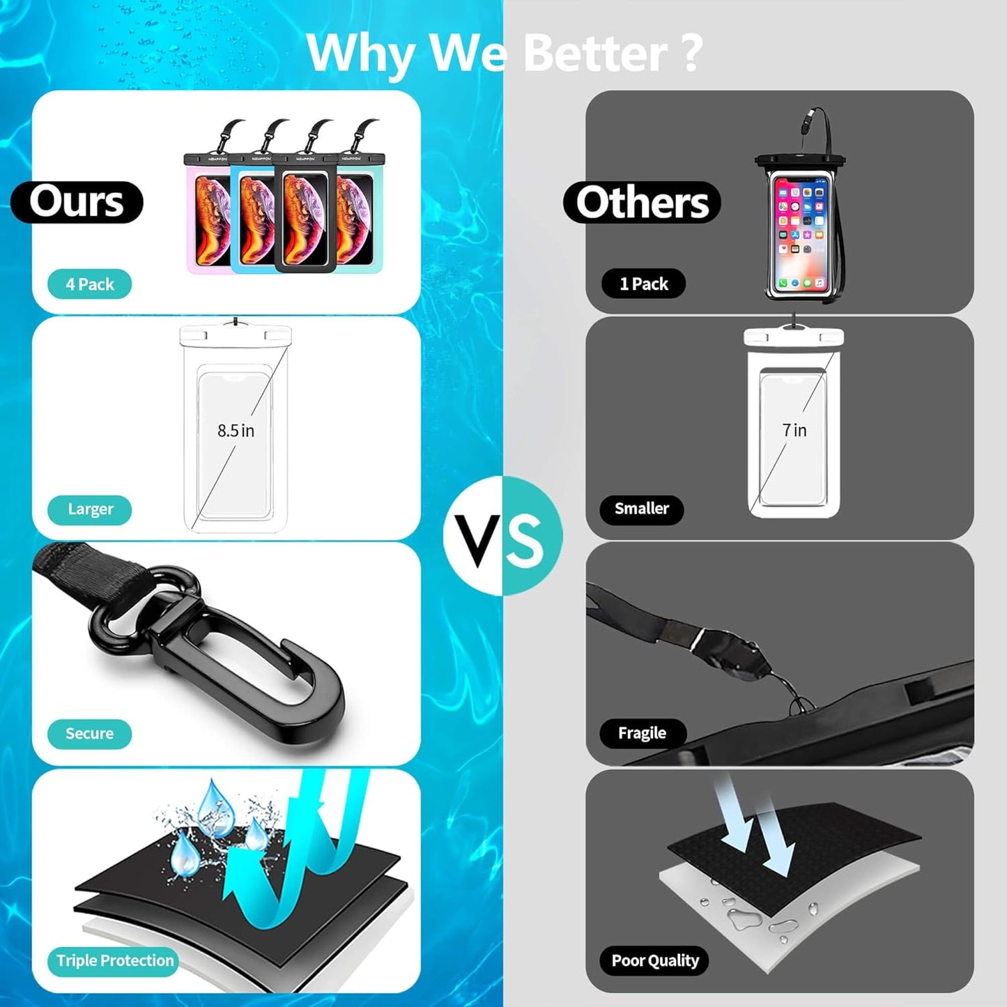 4 Pack 8.5“ Waterproof Cell Phone Pouch - Underwater Dry Bag Case Lanyard -Water Proof Clear Holder Protector for iPhone 17 16 Pro Max Plus Air Samsung Galaxy S25 Ultra Note for Beach Swimming