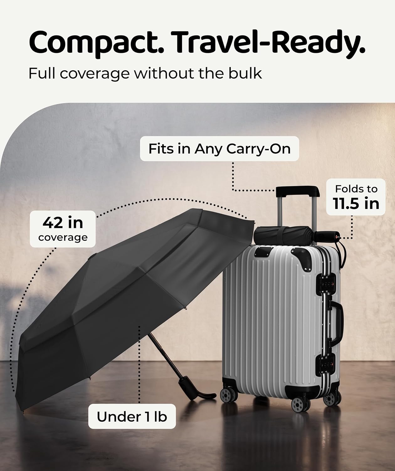 Windproof Travel Umbrella - Compact & Withstands Winds up to 100MPH, Strongest Premium Auto Folding Umbrella for Rain and Sun - Durable, Light & Portable for Women & Men, Fits Backpack & Cars
