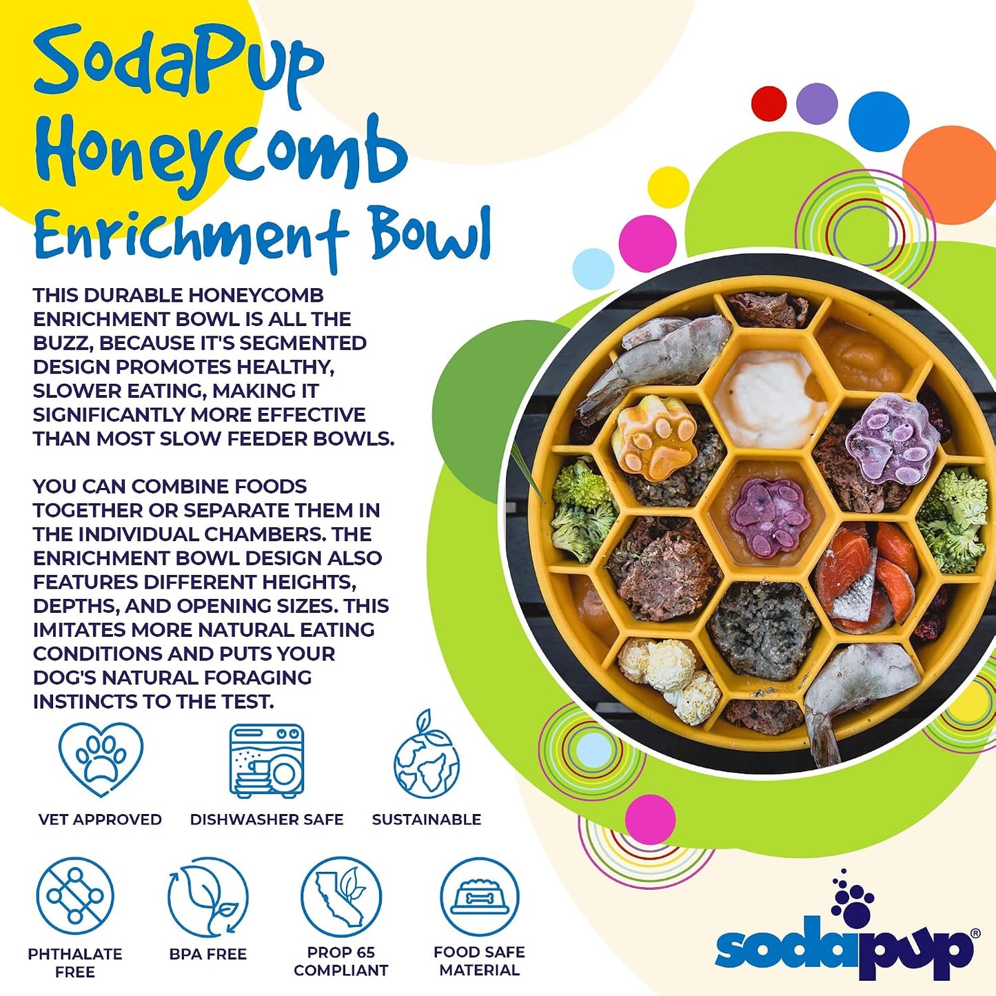 Honeycomb Enrichment Bowl – Durable Slow Feeder Bowl Made in USA from Non-Toxic, Pet-Safe, Food Safe Material for Mental Stimulation, Slowing Down Eating, Healthy Digestion, & More