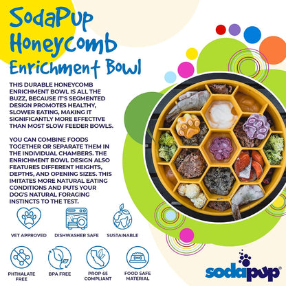 Honeycomb Enrichment Bowl – Durable Slow Feeder Bowl Made in USA from Non-Toxic, Pet-Safe, Food Safe Material for Mental Stimulation, Slowing Down Eating, Healthy Digestion, & More