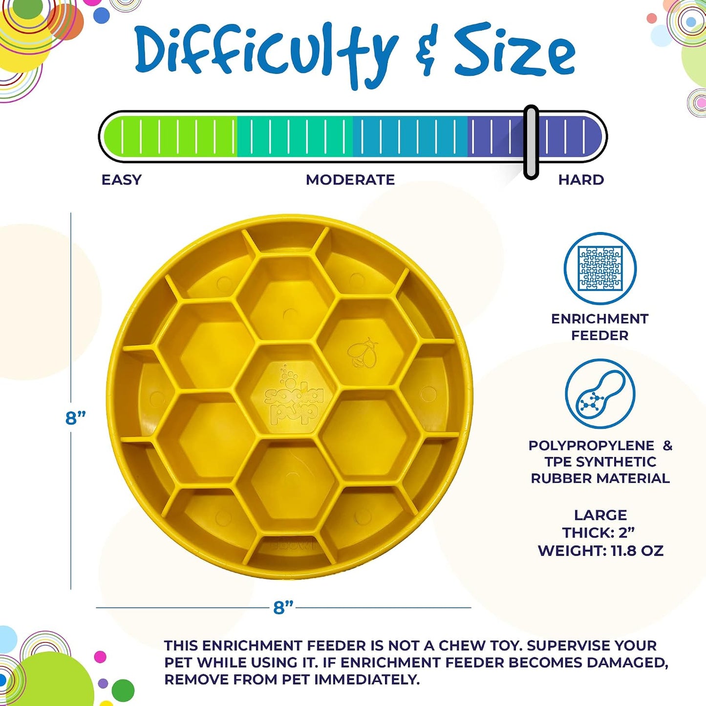 Honeycomb Enrichment Bowl – Durable Slow Feeder Bowl Made in USA from Non-Toxic, Pet-Safe, Food Safe Material for Mental Stimulation, Slowing Down Eating, Healthy Digestion, & More