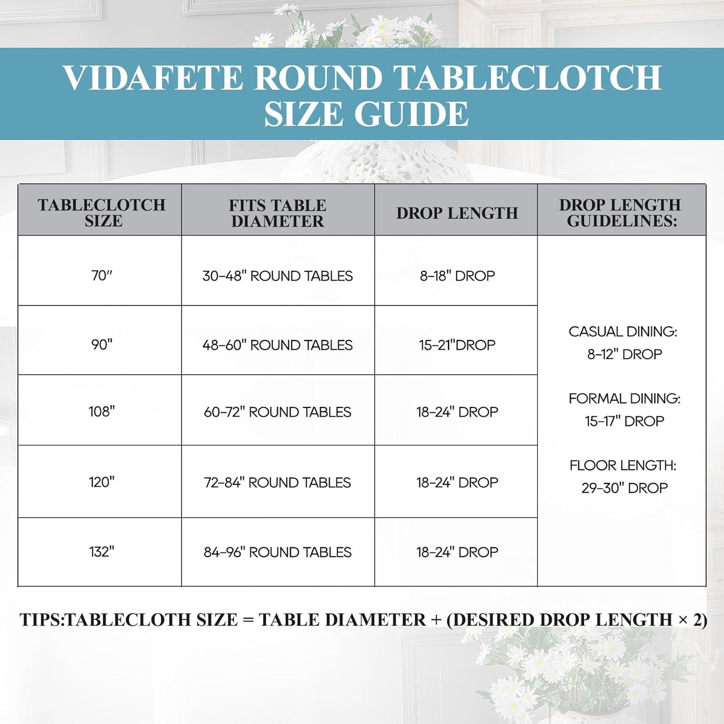 Tablecloth 10 Pack 120inch Round Table Cloth Polyester, Stain Wrinkle Resistant Polyester Dining Table Cover for Kitchen Dinning Party Wedding Round Tabletop Buffet Decoration(Yellow)