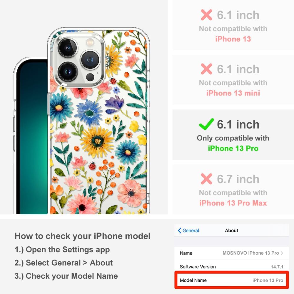 Case for iPhone 13 Pro Max, [Buffertech 6.6ft Military-Grade Drop Protection] [Anti Peel Off Tech] Clear TPU Bumper Phone Case Cover Design - Lemon - Colors E