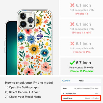 Case for iPhone 13 Pro Max, [Buffertech 6.6ft Military-Grade Drop Protection] [Anti Peel Off Tech] Clear TPU Bumper Phone Case Cover Design - Lemon - Colors E