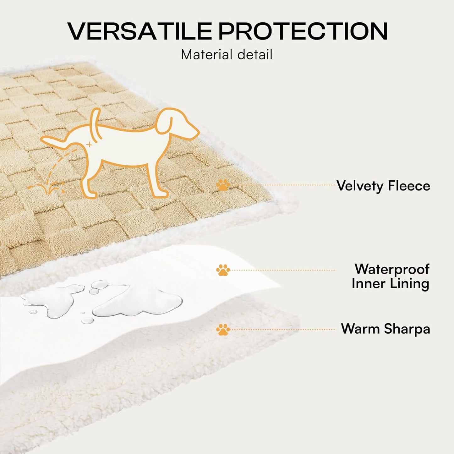 Waterproof Dog Blanket, Reversible Fleece & Sherpa, Couch Cover | Soft plush fluffy, washable, puppy, cat, dog bed, crate, car seat, sofa, throw, furniture protector,Yellow,Medium(57" x 40")