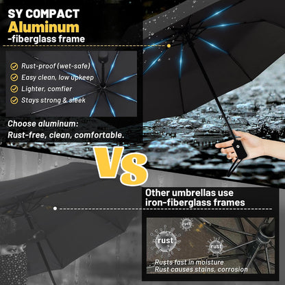 Travel Umbrella 2 Pack - Windproof Automatic Umbrellas for Rain Small Set for Family & Students, Lightest 8-Rib, Strong & Portable, College Travel Essentials Perfect for Home Office & Car, Factory Direct