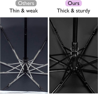 Travel Umbrella Compact Folding Sun Umbrellas Lighweight Auto Open Close for Women Parasol