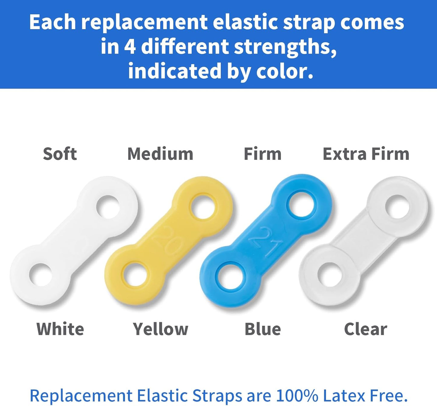 20PCS Replacement Elastic Straps for Meyson EMA Application (Yellow, 15 mm)