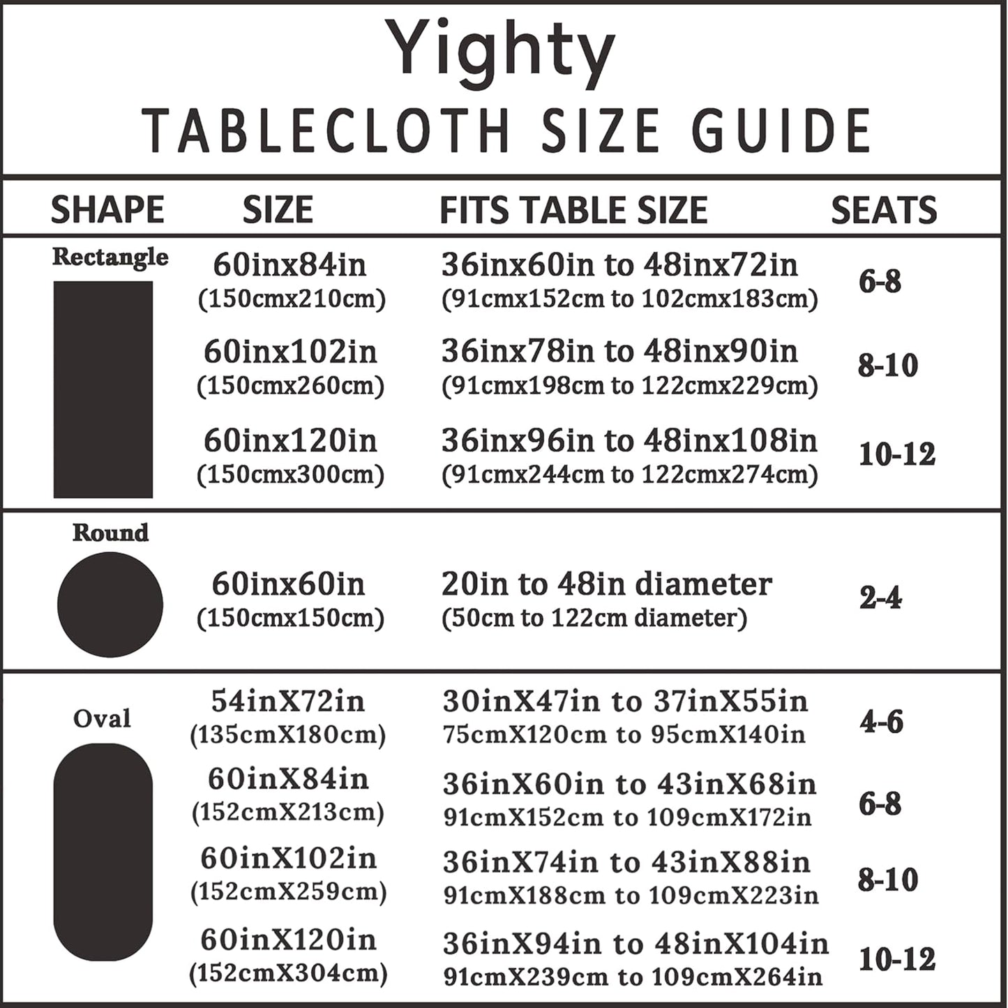 Yighty Round Tablecloth 60x60 inch, Waterproof Wrinkle Resistant Durable Polyester Table Cover Lemon Tablecloth for Indoor and Outdoor, Holiday Farmhouse Kitchen Dining and Parties