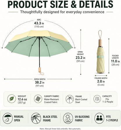 Large Travel Umbrella for Rain and Sun, Compact Folding