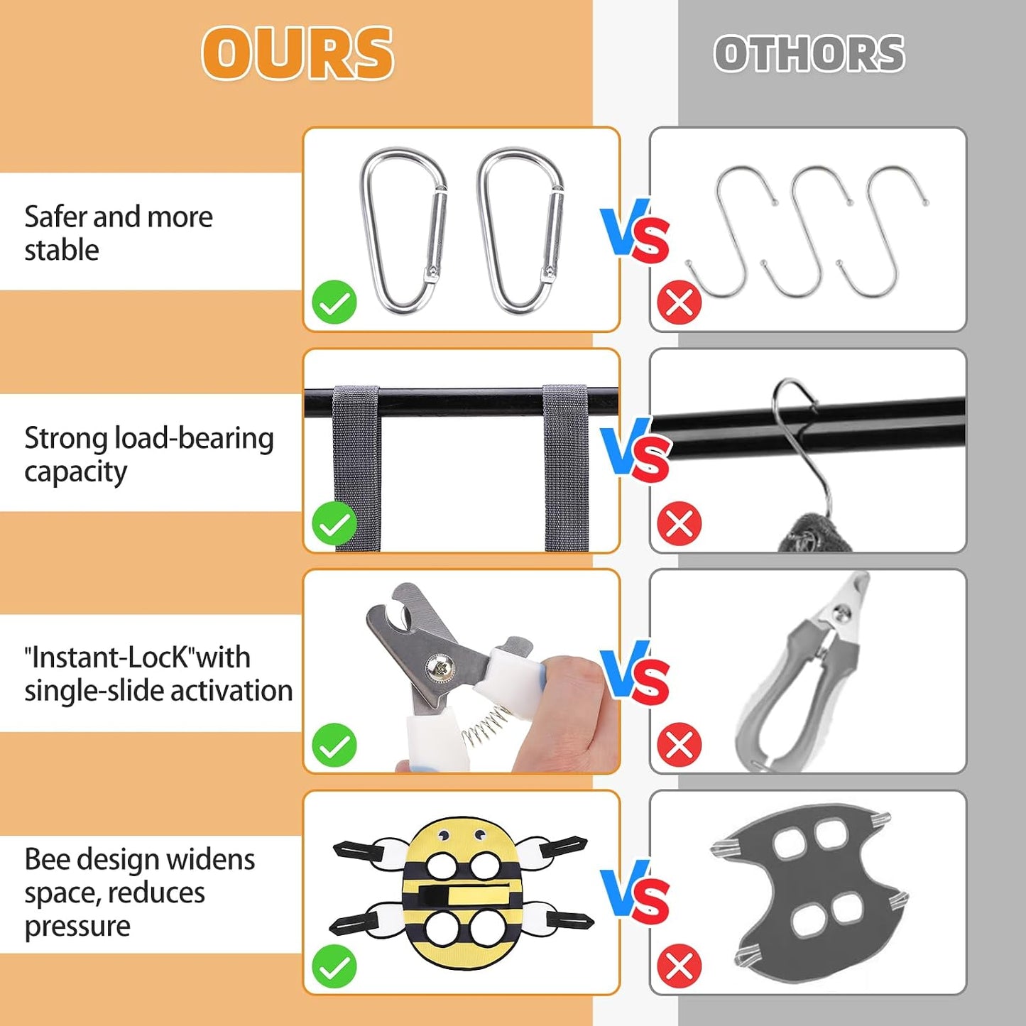 Dog Grooming Hammock for Small Dogs Cats, Cute Bee Design Dog Hanging Harness for Nail Trimming/Clipping,Pet Sling with Grooming Kit and Thick Neck Support & Strap Restraint Claw Care, S